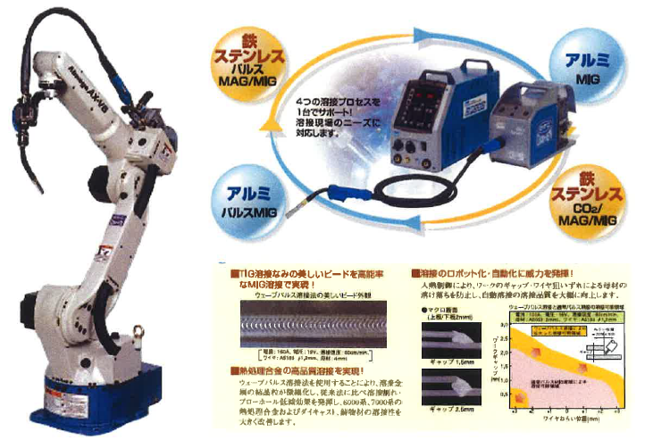 協力工場